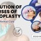 Rhinoplasty Courses
